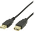 Deltaco, USB 2.0 kabel Typ A hane - Typ A hona 1m
